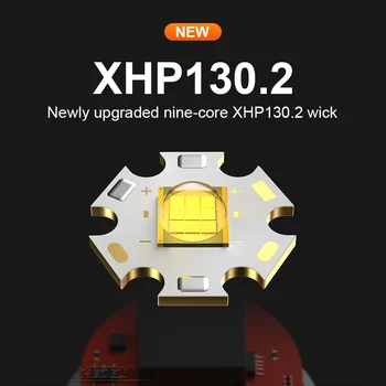 Gestas Jutiklis XHP130.2 LED Žibintai Galvos Žibintuvėlis Built-in USB Įkrovimo 18650 Akumuliatorius, Nešiojamų Žibintų Žvejybos Žibintas