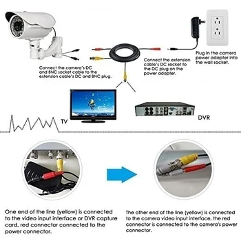 5M/10M/15M/20M CCTV Saugumo Kameros Pratęsimo Vaizdo Maitinimo Kabelis DVR BNC RCA Laidas