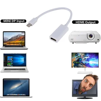 Grwibeou Mini Display Port DP Vyras į HDMI suderinamus Moterų Adapteris Keitiklis, Laido 