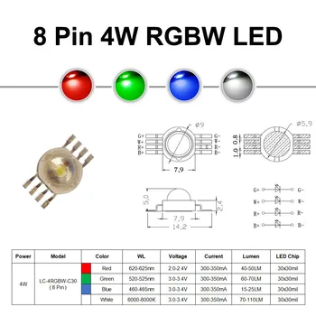 30MIL RGBW RGBWW LED Diodų 8pins High Power LED Chip 4W Spalvinga keturių pagrindinių šaltinių, 