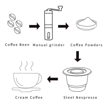 ICafilasFor Nespresso Reutilisable Inox 2 In 1 Naudojimo Daugkartiniai Kapsulė Crema Espresso Pakartotinai Užpildomiems Nespresso